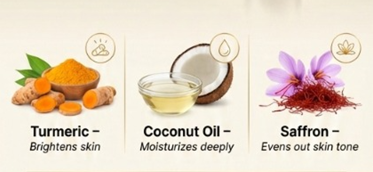 Deep Cleansing Benefits