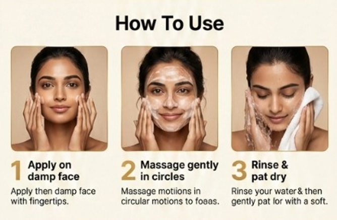 No Harmful Chemicals Poster