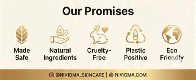 No Harmful Chemicals Poster
